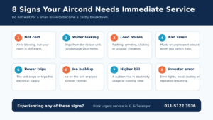Signs Your Aircond Needs Immediate Service